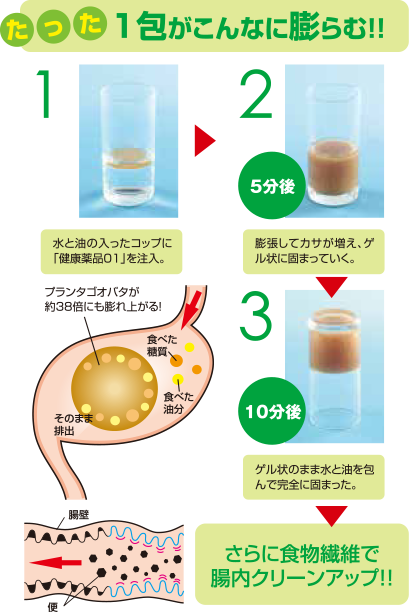 化粧品 医薬部外品 健康食品oem製造メーカー 天真堂